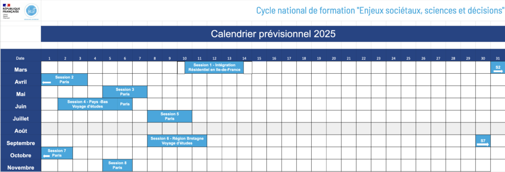 Calendrier-cycle-25